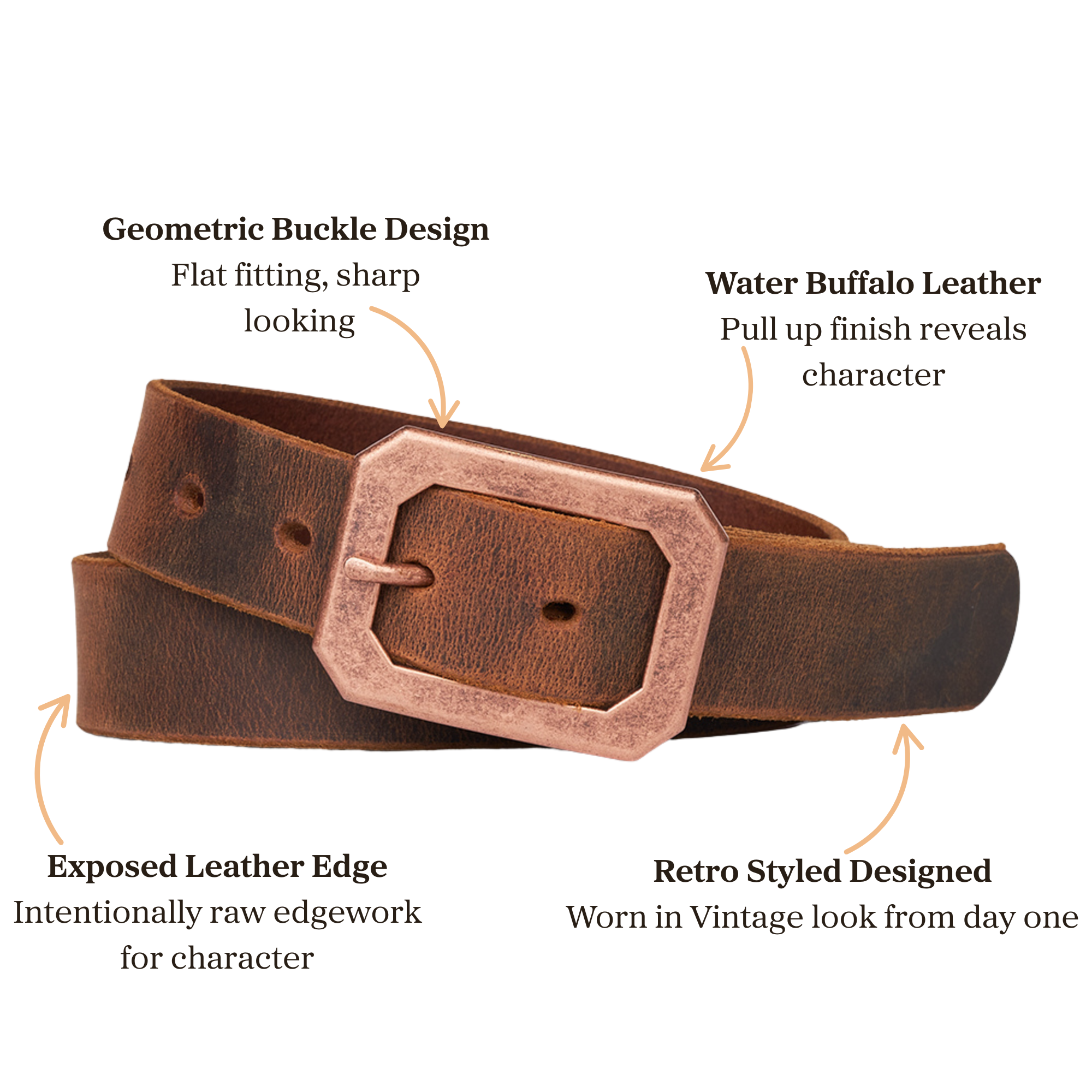 A brown leather belt with a geometric metal buckle, exposed raw leather edge, and a pull-up finish. Labels highlight its flat buckle, water buffalo leather, retro-styled design, and intentionally raw edge.