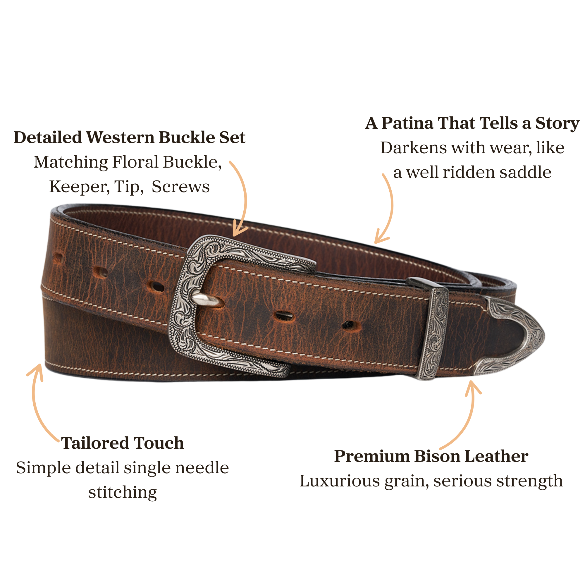 Dark brown leather belt with a detailed floral-engraved metal buckle, tip, and keeper. Annotations highlight its patina, single needle stitching, premium bison leather, and matching western-style buckle set.