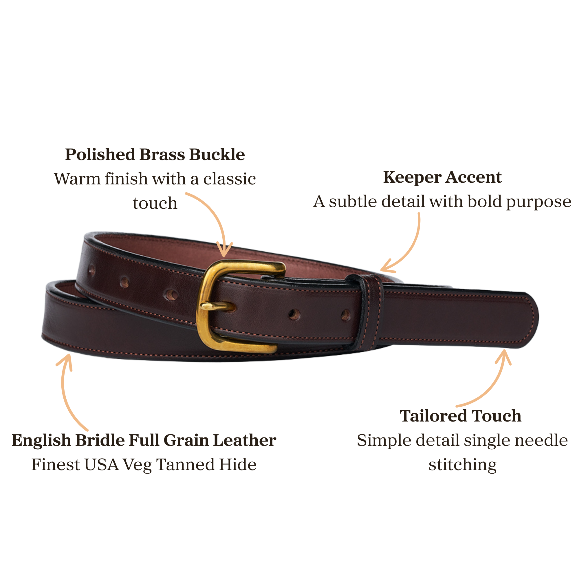 A dark brown leather belt with a polished brass buckle, labeled to highlight its brass buckle, keeper accent, English bridle full grain leather, and tailored single needle stitching.